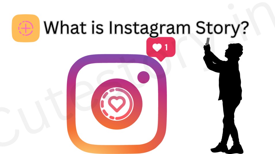 good Instagram Story questions to get more engagement
