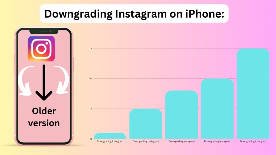 How to downgrade Instagram on iPhone and Android Phone